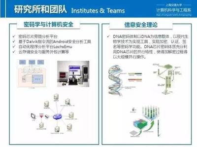 上海交通大學計算機技術(雙證工程碩士)招生宣講咨詢會 聚焦技術前沿，解答報考疑惑